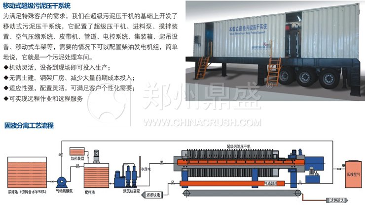 移動式超級污泥壓干機
